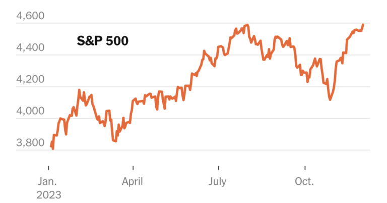 S&P 500 Hits 2023 Record, Reversing Summer Losses